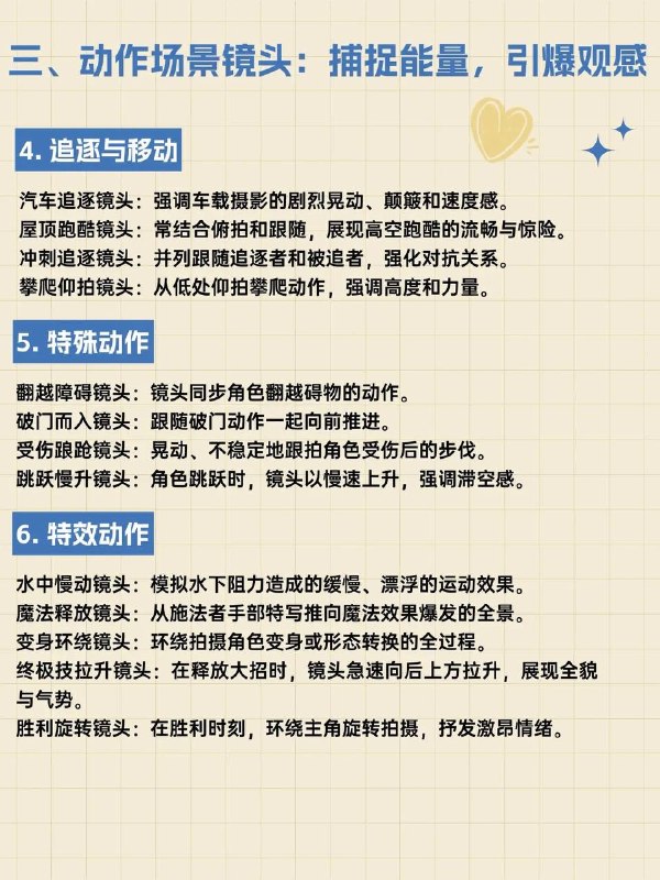 运镜术语