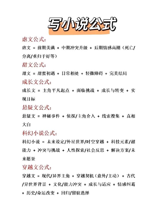 写作公式