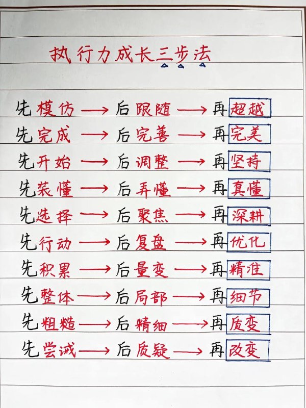 执行力