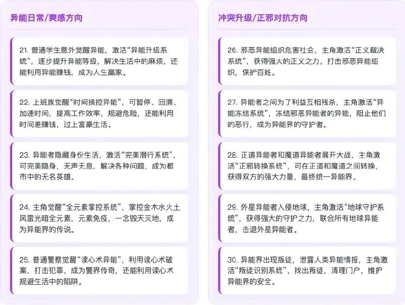 爆款剧情