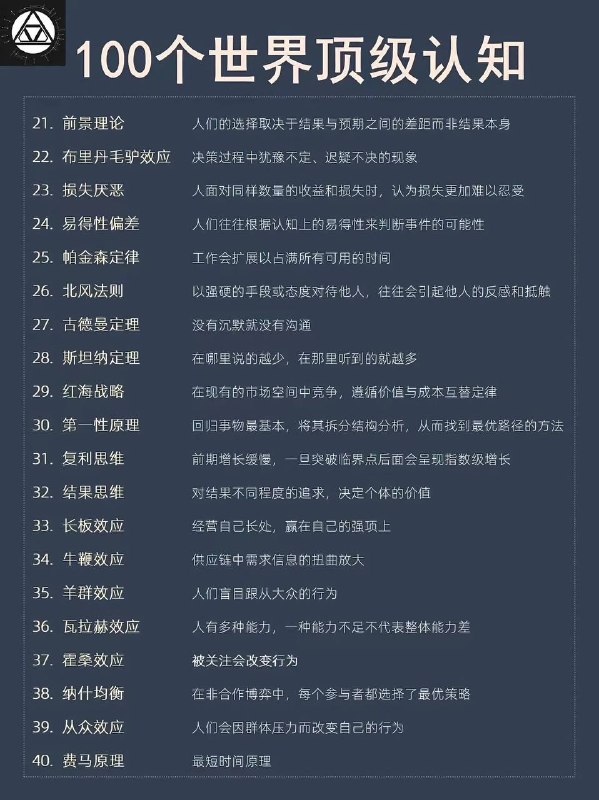 顶级认知